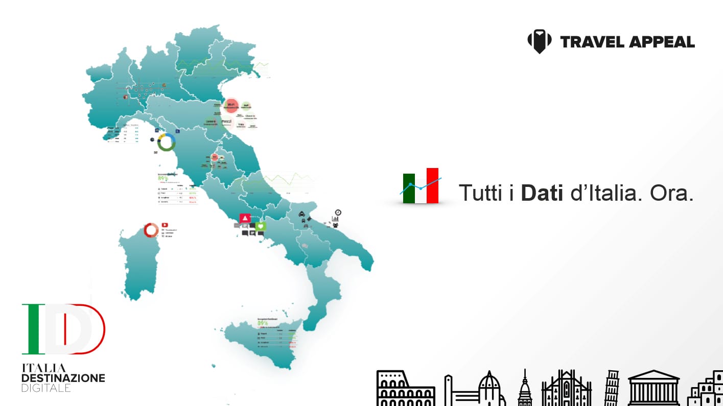 Destinazione Digitale Travel Appeal Italia