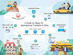 Alipay-for-International-Tourists